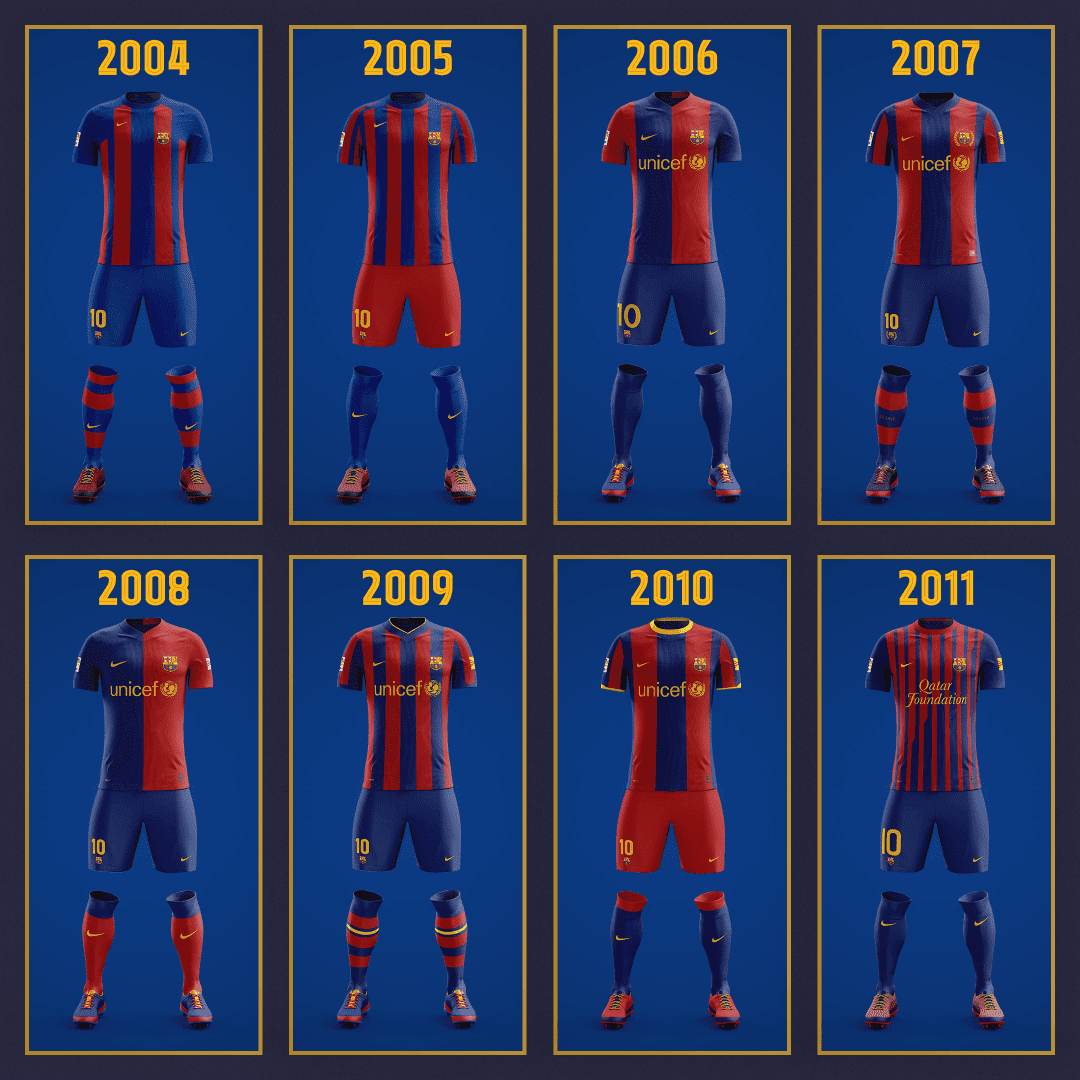FC Barcelona all kits in 2000s