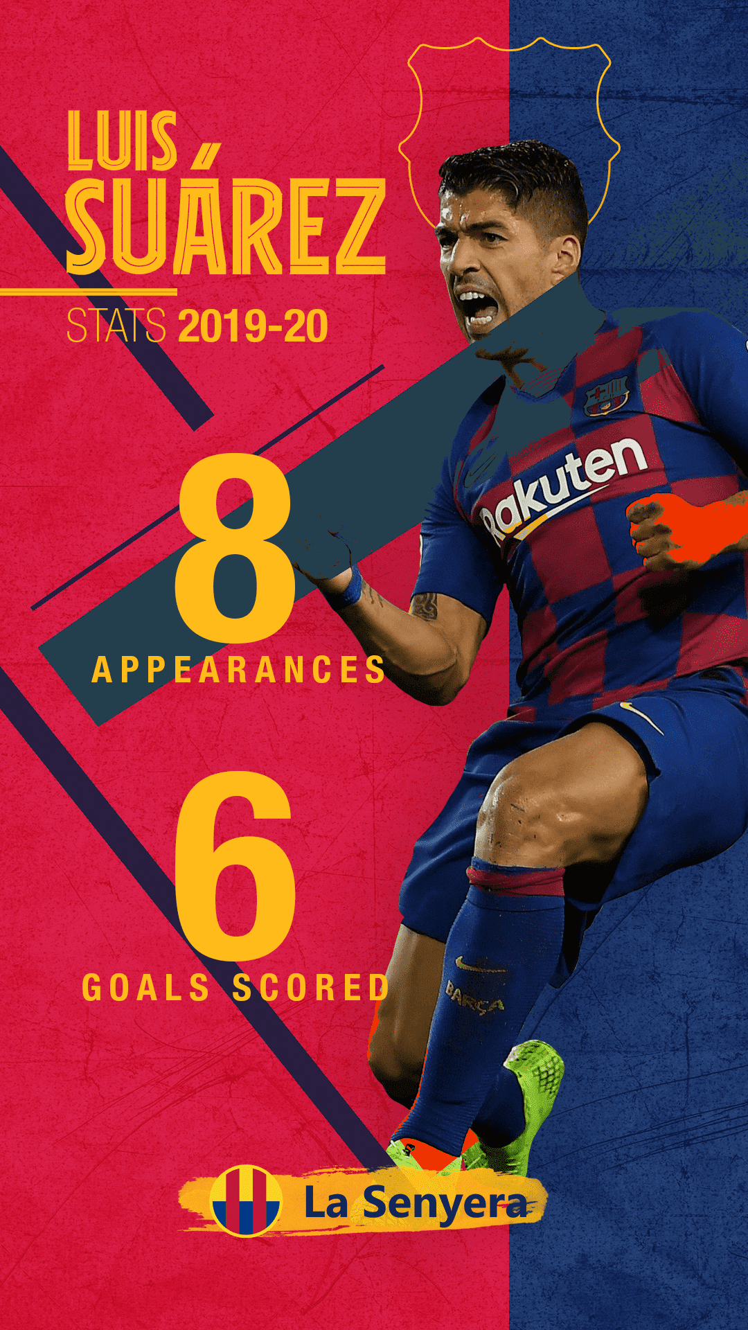 Statistic creative showing Luis Suarez's stats for FC Barcelona